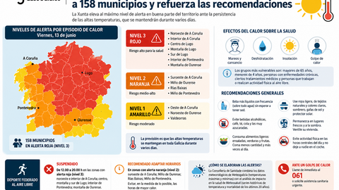 Departamento de Infograf&iacute;a DL-G.