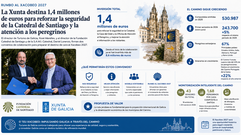 Departamento de Infograf&iacute;a DL-G.