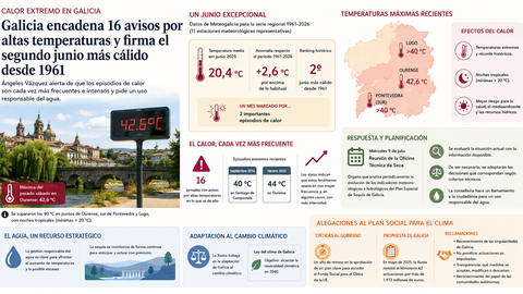 Departamento de Infograf&iacute;a DL-G.