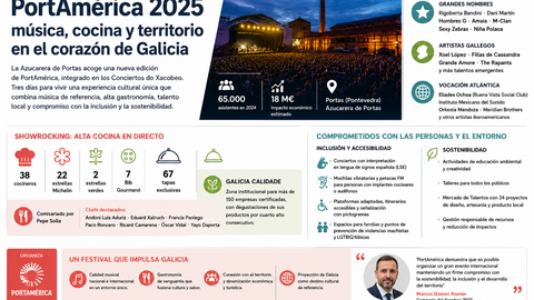 Departamento de Infograf&iacute;a DL-G.