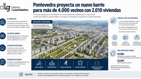 Departamento de Infograf&iacute;a DL-G.