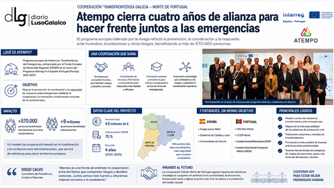 Departamento de Infograf&iacute;a DL-G.