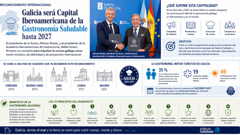 Departamento de Infograf&iacute;a DL-G.
