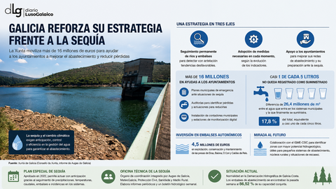 Departamento de Infograf&iacute;a DL-G.