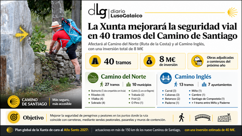 Departamento de Infograf&iacute;a DL-G.