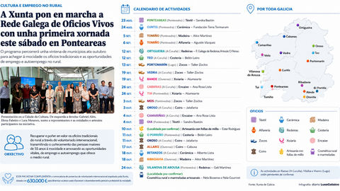 Departamento de Infograf&iacute;a DL-G.