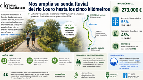 Departamento de Infograf&iacute;a DL-G.