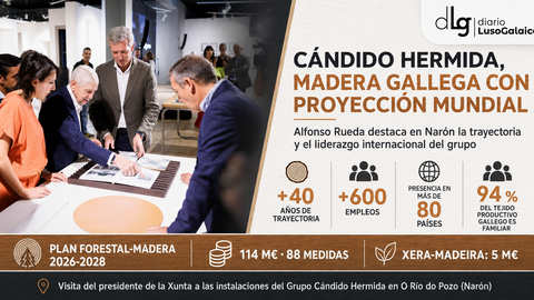 Departamento de Infograf&iacute;a DL-G.