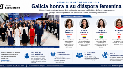 Departamento de Infograf&iacute;a DL-G.