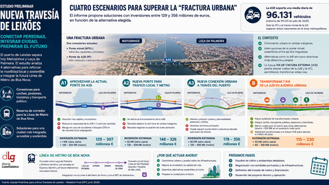 Departamento de Infograf&iacute;a DL-G.