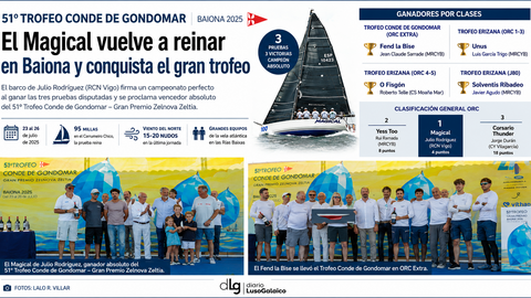 Departamento de Infograf&iacute;a de DL-G.