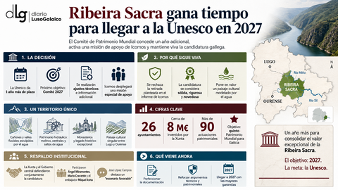 Departamento de Infograf&iacute;a DL-G.