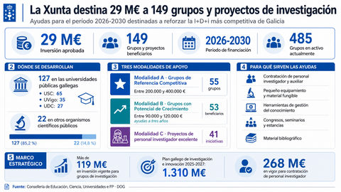 Departamento de Infograf&iacute;a DL-G.