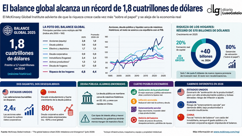 Departamento de Infograf&iacute;a DL-G.