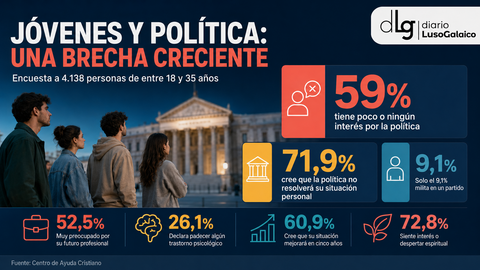 Departamento de Infograf&iacute;a DL-G.