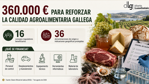 Departamento de Infograf&iacute;a DL-G.