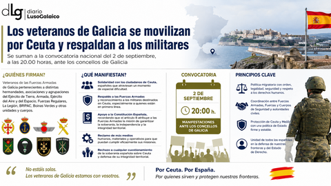 Departamento de Infograf&iacute;a DL-G.
