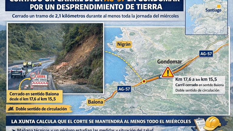 Infograf&iacute;a DL-G.