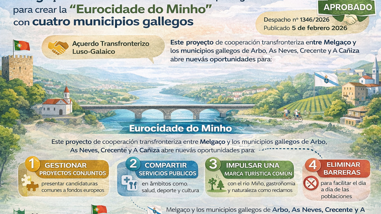 Infograf&iacute;a DL-G.