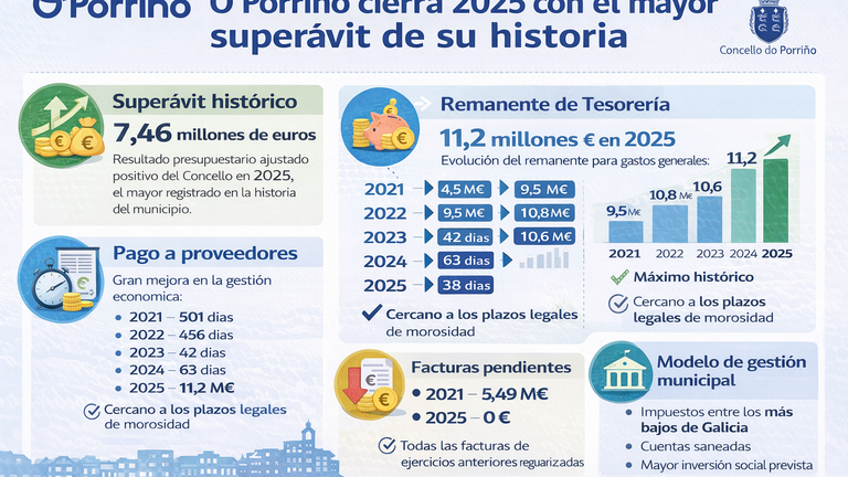 Departamento de Infograf&iacute;a de DL-G.