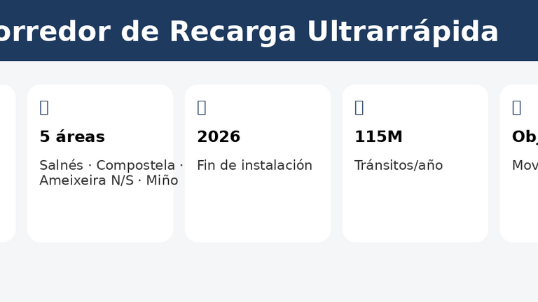 Departamento de Infograf&iacute;a DL-G.