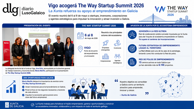 Departamento de Infograf&iacute;a DL-G.