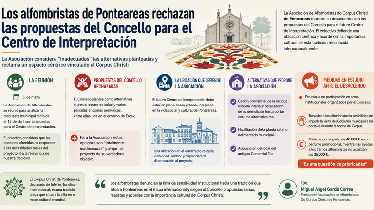 Departamento de Infograf&iacute;a DL-G.
