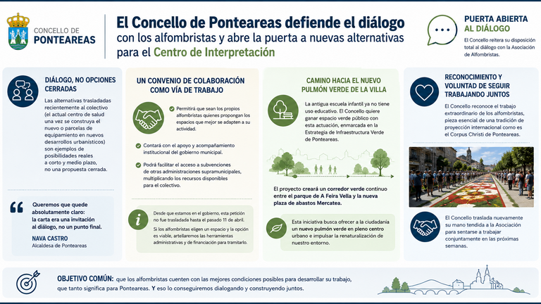 Departamento de Infograf&iacute;a DL-G.