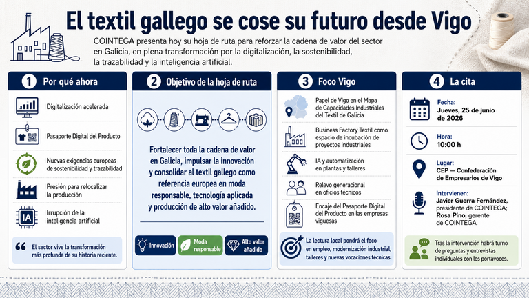 Departamento de Infograf&iacute;a DL-G.