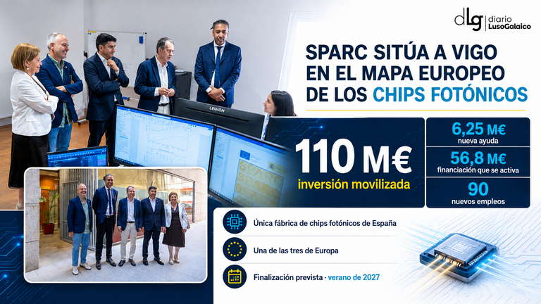 Departamento de Infograf&iacute;a DL-G.