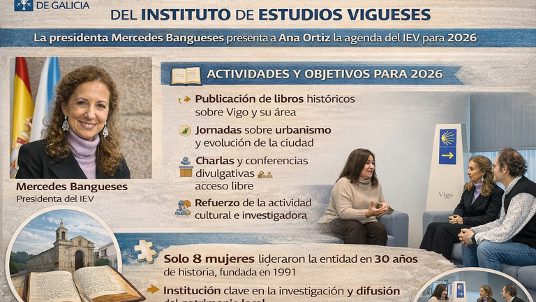 La Xunta en Vigo se reúne con la nueva directiva del Instituto de Estudios Vigueses para conocer su agenda de 2026