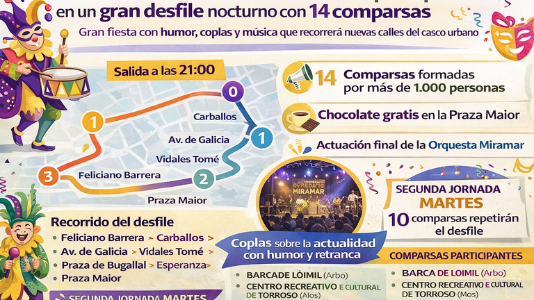 El Entroido ponteareano 2026 reunirá a más de 1.000 participantes en un gran desfile nocturno con 14 comparsas y nuevas calles en el recorrido