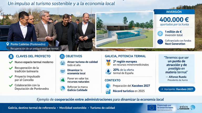 La Xunta destina 400.000 euros al nuevo espacio termal de Ponte Caldelas