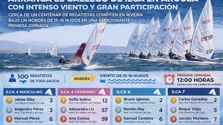 El Gallego de ILCA arranca en Arousa con viento intenso y gran participación
