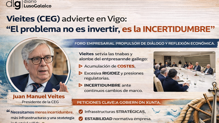 ⚓ Vieites advierte en Vigo: “El problema no es invertir, es la incertidumbre y los costes”