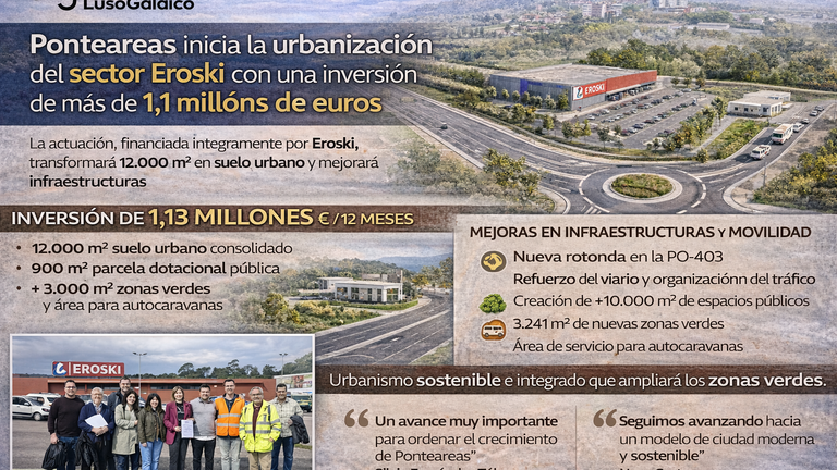 Ponteareas inicia la urbanización del sector Eroski con una inversión de más de 1,1 millones de euros