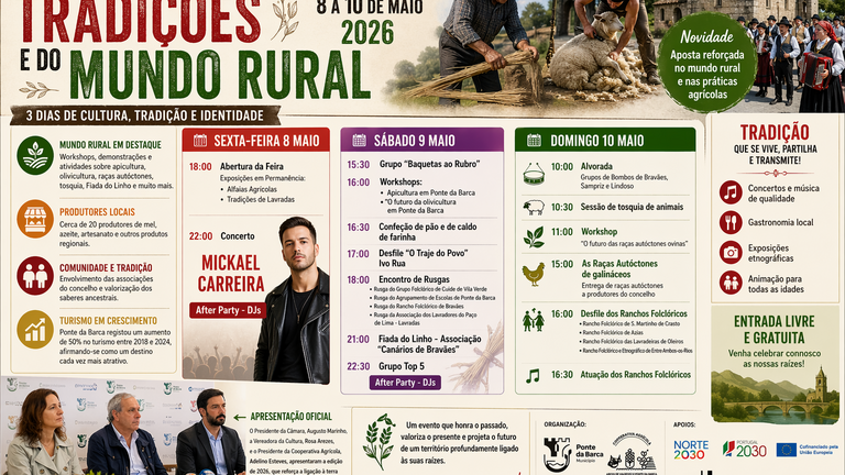 Ponte da Barca recupera sus raíces con la Festa das Tradições e do Mundo Rural