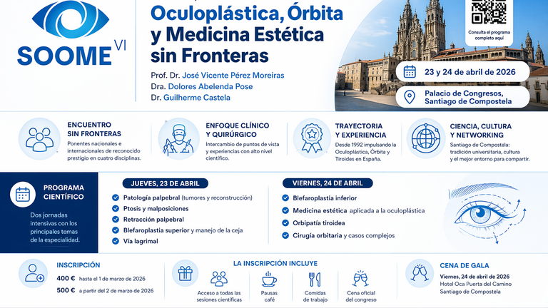 Santiago acoge el VI Simposium de Oculoplástica, Órbita y Medicina Estética sin Fronteras