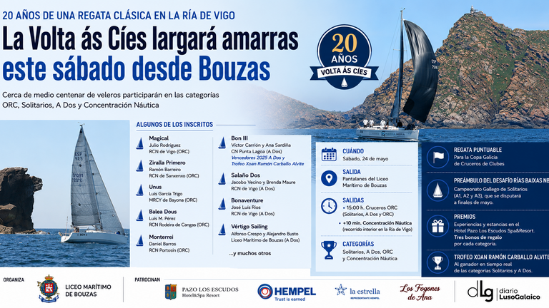 La Volta ás Cíes celebra su 20 aniversario con cerca de medio centenar de veleros en la ría de Vigo