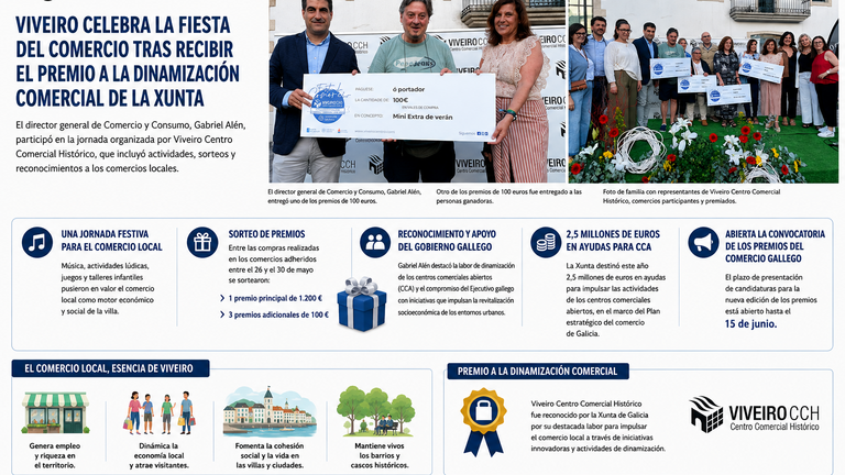 Viveiro celebra la Fiesta del Comercio tras recibir el Premio a la Dinamización Comercial de la Xunta