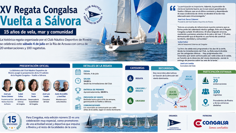 La XV Regata Congalsa pone rumbo a Sálvora con cerca de un centenar de regatistas en la ría de Arousa