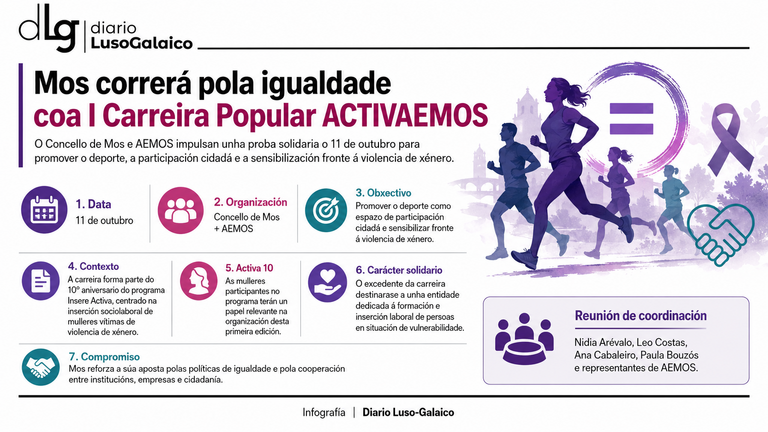 Mos correrá pola igualdade coa primeira Carreira Popular ACTIVAEMOS
