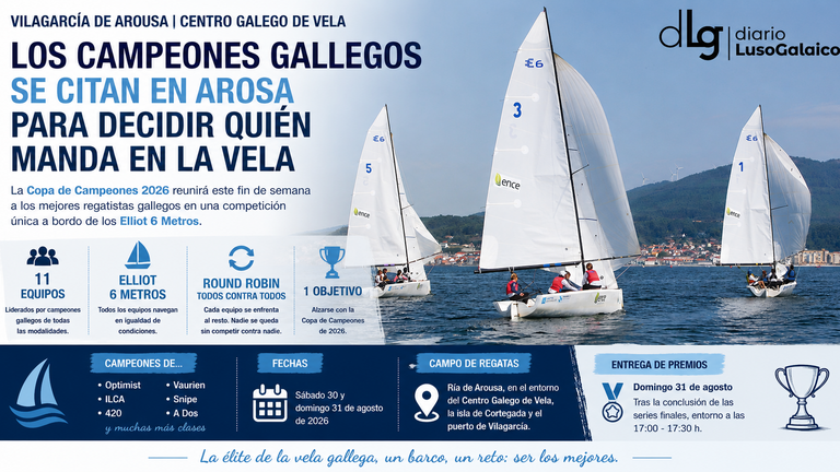 Los campeones gallegos se citan en Arousa para decidir quién manda en la vela