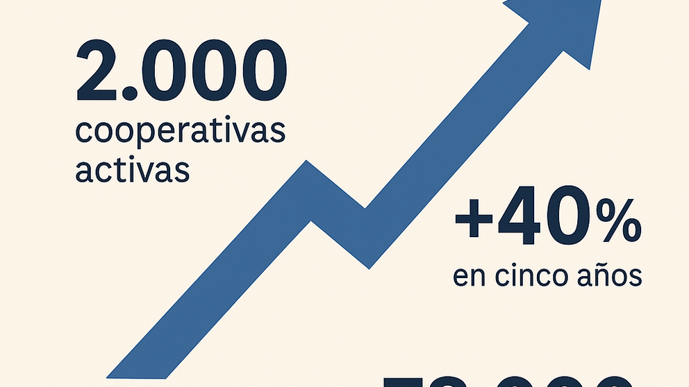 Infografía DL-G.