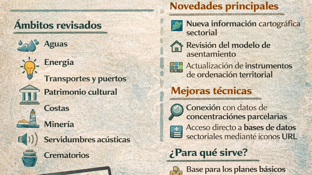 Infograf&iacute;a DL-G.