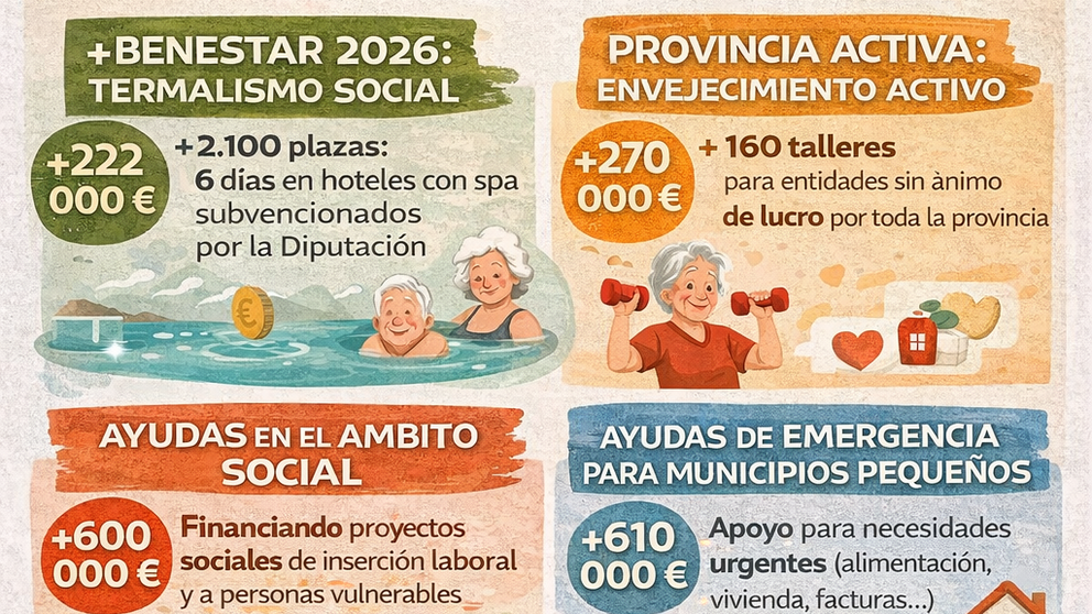 Infograf&iacute;a DL-G.