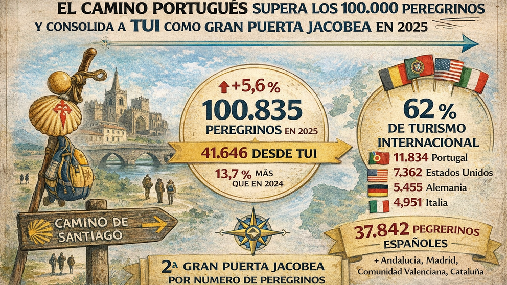 Infograf&iacute;a DL-G.