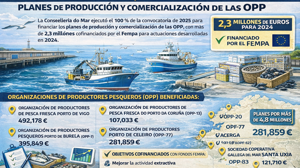 Infograf&iacute;a DL-G.