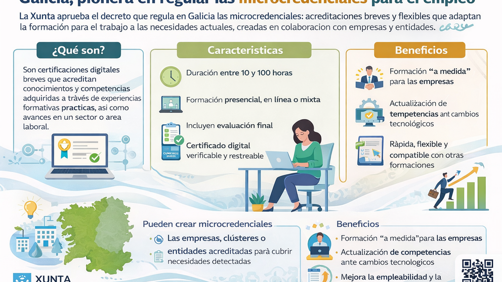 Infograf&iacute;a DL-G.