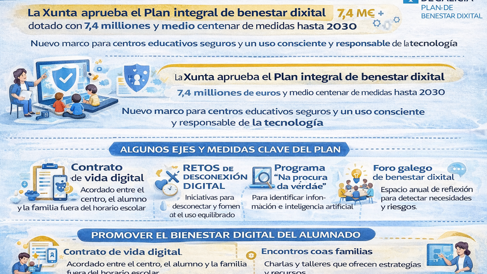 Infograf&iacute;a DL-G